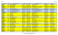 Municipality June 2, 2020 Polling Location Address