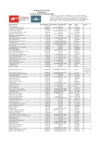 Approved and Declined Applications 1 Oct to 31 Dec 2020