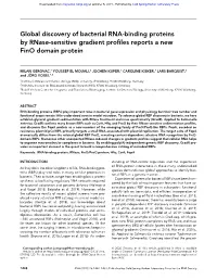 Global Discovery of Bacterial RNA-Binding Proteins by Rnase-Sensitive Gradient Profiles Reports a New Fino Domain Protein