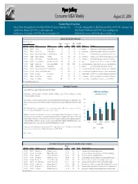 Piper Jaffray Consumer M&A Weekly