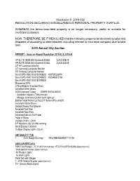 Resolution Declaring Property Surplus