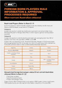 Foreign Born Players Rule Information & Approval
