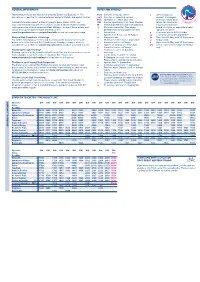 GENERAL INFORMATION This Timetable Shows The