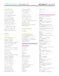 Hearst@125/2012 Property List