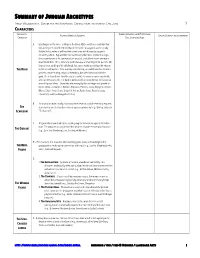 AP Jungian Archetypes GO