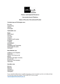 Notice of Results of Uncontested Election 2018