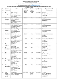 VACANT SPACE AS on 16.09.2019 Sl Name of Address Total Vacant Open Space Contact Person & No