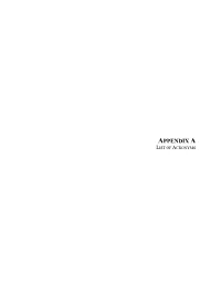 Appendix C Inventory by Stakeholder