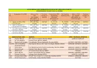 CCIT-LTU.Pdf