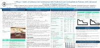 A Phase 1 Study of Selinexor in Combination with Paclitaxel and Carboplatin in Patients with Advanced Ovarian Or Endometrial