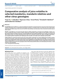 Comparative Analysis of Juice Volatiles in Selected Mandarins, Mandarin Relatives and Other Citrus Genotypes