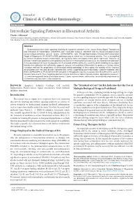 Intracellular Signaling Pathways in Rheumatoid Arthritis