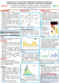 Baseline Levels of Endogenous Compounds in the Caucasian Population S