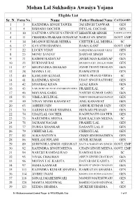 Eligible List of Mohan Lal Sukhadiya Awasiya Yojana