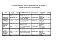 Schedule of Polling Districts and Polling Places Review