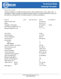 Isobutyl Acetate Technical Data