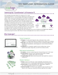 THE SNAPLOGIC INTEGRATION CLOUD Datasheet