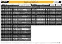 Midweek Basketball Results Midweek Basketball