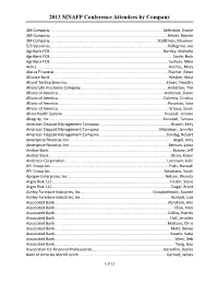 2013 MNAFP Conference Attendees by Company