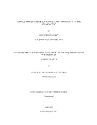 Middle Power Theory, Change and Continuity in the Asia-Pacific