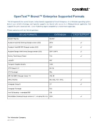Opentext Brava Enterprise Supported Formats