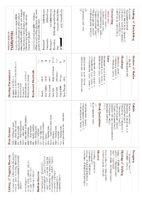 A Tiddlywiki for Your Pocket