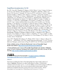 Fungal Planet Description Sheets: 716–784 By: P.W