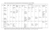 IUGR: Intrauterine Growth Restriction