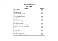 ATHENRY/ORANMORE MD INDEX of MAPS Location Map