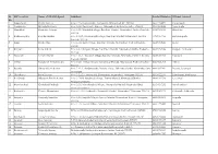 CSP Details for Basix Sub K I Transacations
