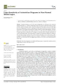 Logic-Sensitivity of Aristotelian Diagrams in Non-Normal Modal Logics