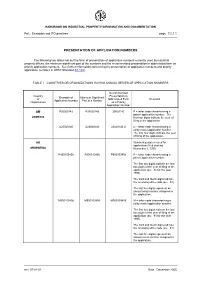 Presentation of Application Numbers