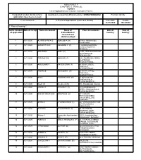 ANNEXURE 5.8 (CHAPTER V , PARA 25) FORM 9 List of Applications For