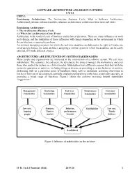 Software Architecture and Design Patterns Unit-I Iv B