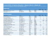 Texas COVID-19 Vaccine Allocation - Week of March 1 (Week 12) This List Includes Only First Doses of Vaccine