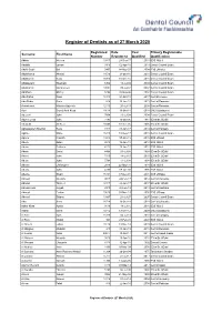 Register of Dentists As of 27 March 2020