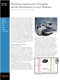 Raman Spectroscopy of Graphene and the Determination of Layer Thickness