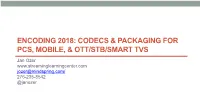 Encoding H.264 Video for Streaming And