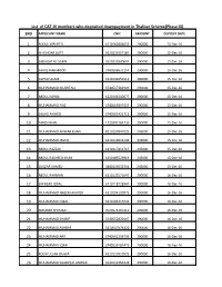 List of CAT-IV Members Who Deposited Downpayment in Thallian Scheme(Phase-IX) SNO APPLICANT NAME CNIC AMOUNT DEPOSIT DATE