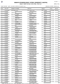 Result Sheet of Bsc (3Ydc) Final Year 2021 [Mode : Odl]