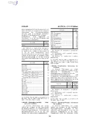 40 CFR Ch. I (7–1–19 Edition) § 180.409