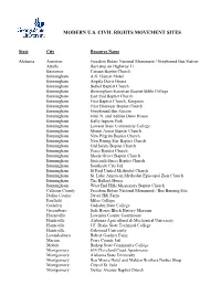 Please Click Here for the Current Full List of Identified Sites