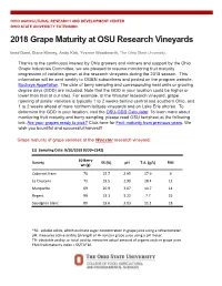 Determining Grape Maturity and Fruit Sampling