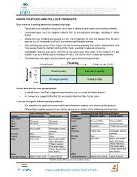 Know Your Cod and Pollock Products