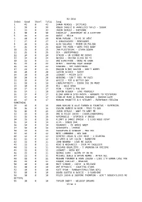 02-2016 Index Good Short Total Song 1 42 0 42 SHAWN MENDES