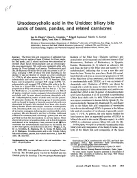 Biliary Bile Acids of Bears, Pandas, and Related Carnivores
