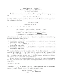 Mathematics 136 – Calculus 2 Summary of Trigonometric Substitutions October 17 and 18, 2016