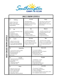 Swim Program Final