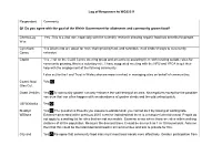 Log of Responses to WG22211 Respondent Comments Q1 Do You