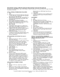 Comprehensive Annotated Listing of All Journals Selected